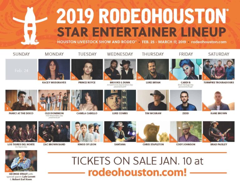 Houston Rodeo Concerts 2024