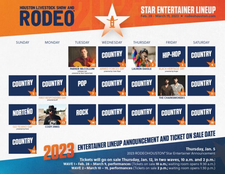 Houston Rodeo Line Up 2024